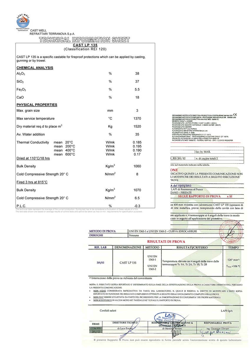 tabella pannelli isolanti